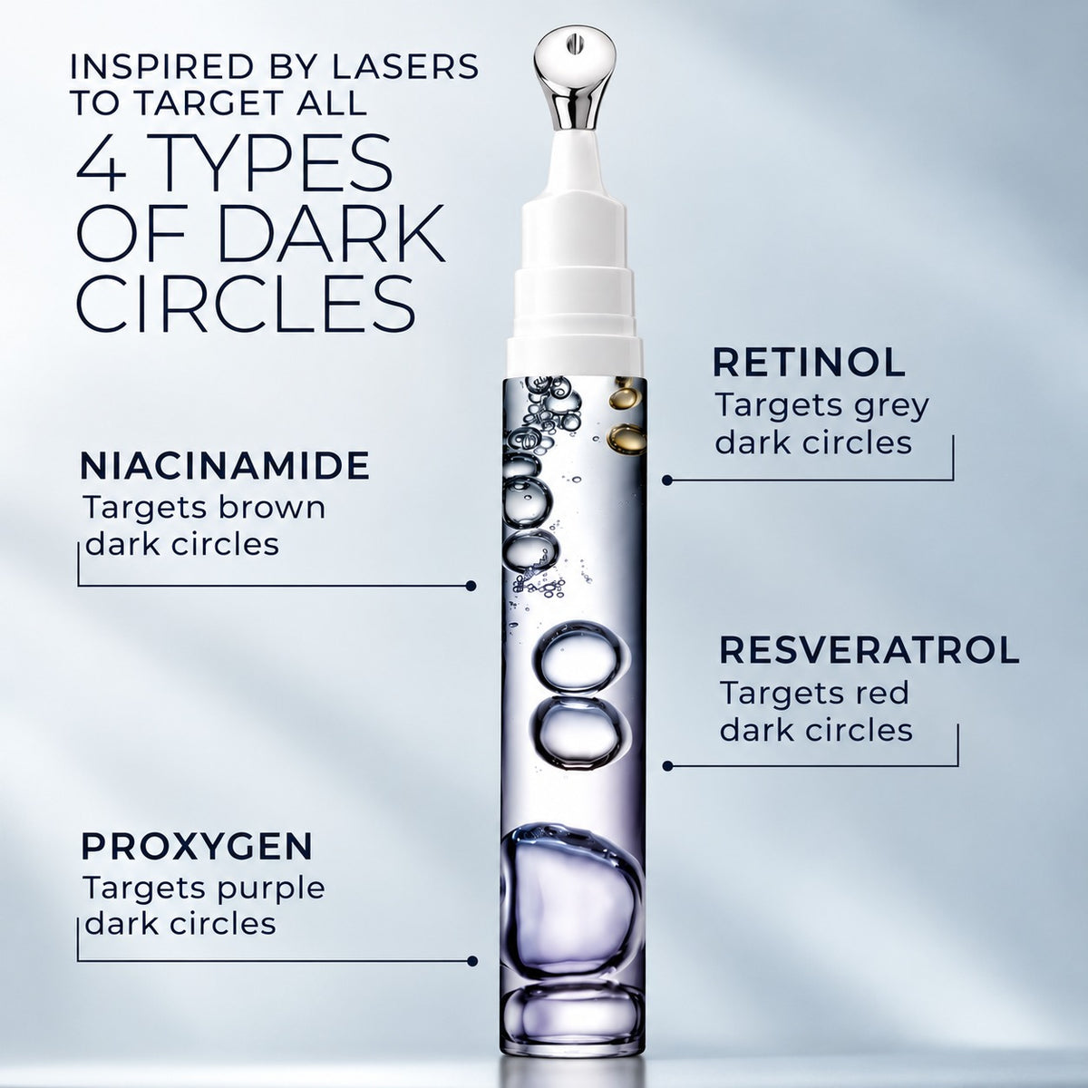 Eye Repair Dark Circle Cream