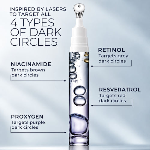 Eye Repair Dark Circle Cream